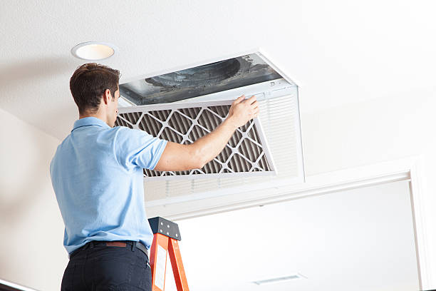 HVAC Troubleshooting in Milford Mill, MD